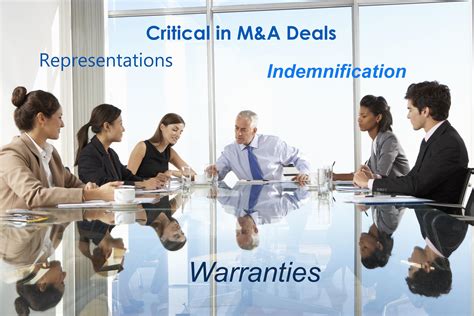 m&a reps and warranties asset sale